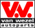Retrovisor exterior 7 3542 4394 VAN WEZEL 1651802